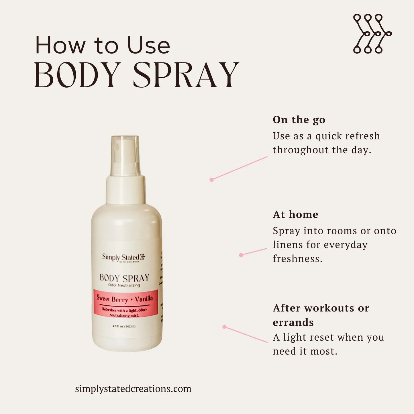 Sweet Berry + Vanilla Body Spray